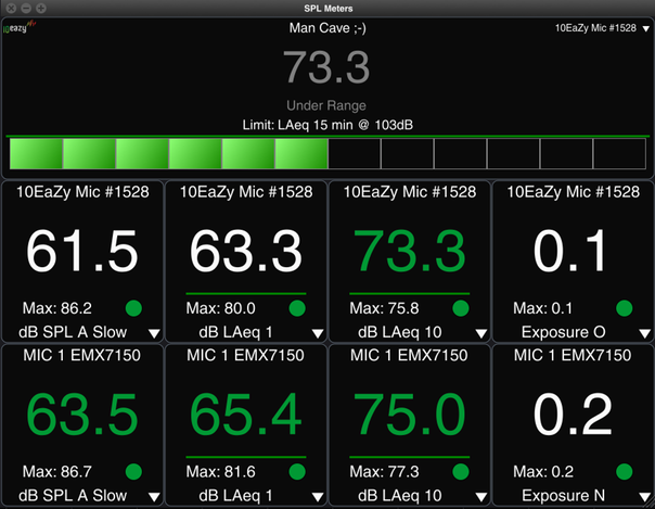 metering
